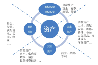 投資項(xiàng)目管理系統(tǒng)與投資咨詢 驅(qū)動(dòng)現(xiàn)代投資決策的核心引擎